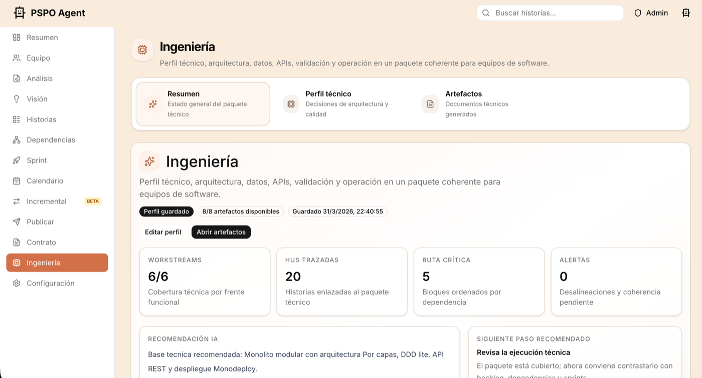 Resumen de ingeniería